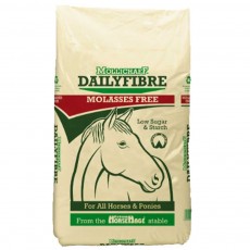 Mollichaff Daily Fibre 12.5kg